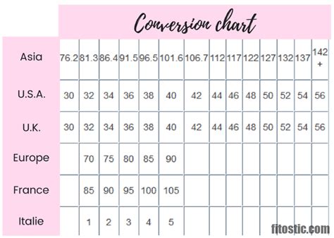 french to us size chart